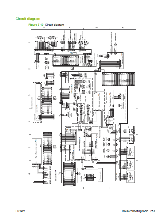 HP Color LaserJet CM2320 MFP Service Manual-6